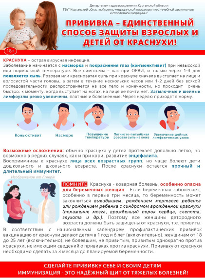 Почему важно делать прививку от краснухи?.